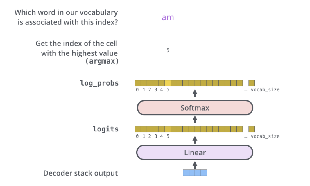 image-20240117145150356