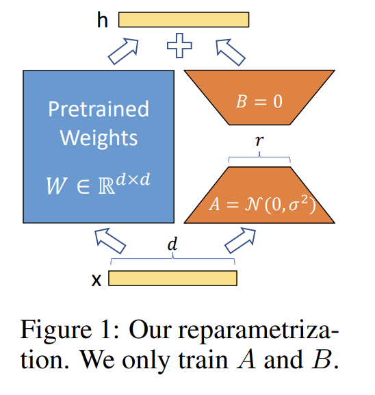 image-20240110192331072