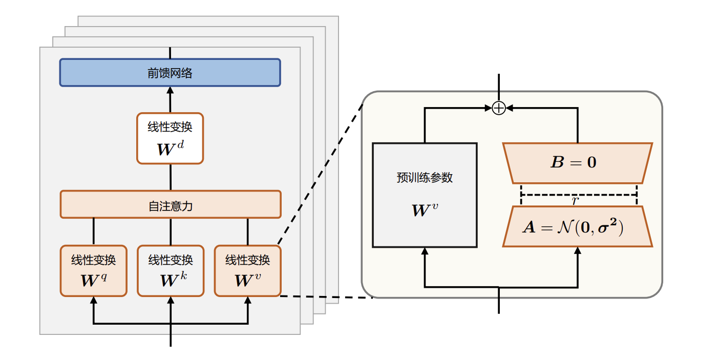 image-20240101152138111
