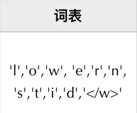 image-20240403141030354